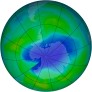 Antarctic Ozone 2008-12-08